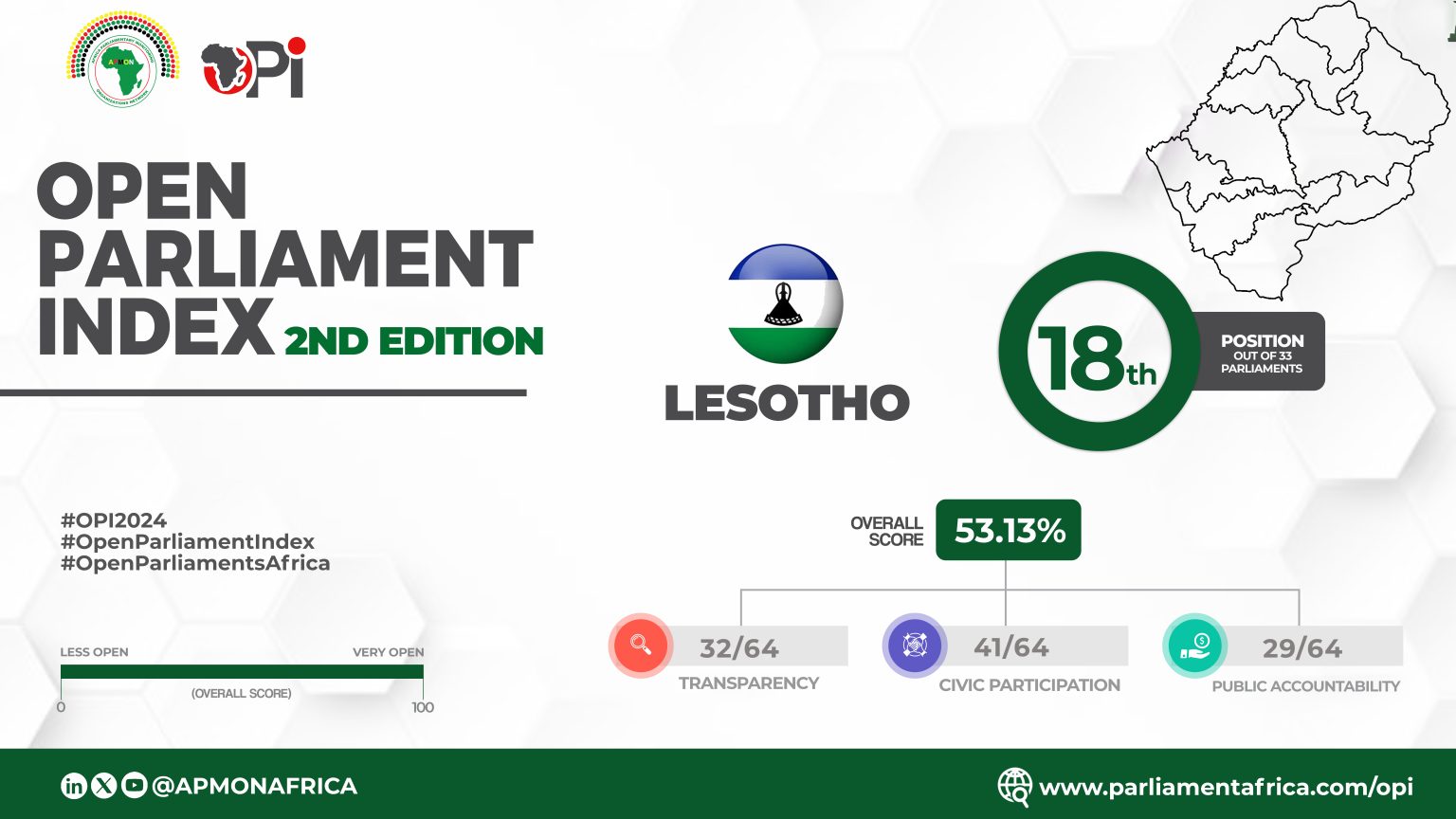 Lesotho