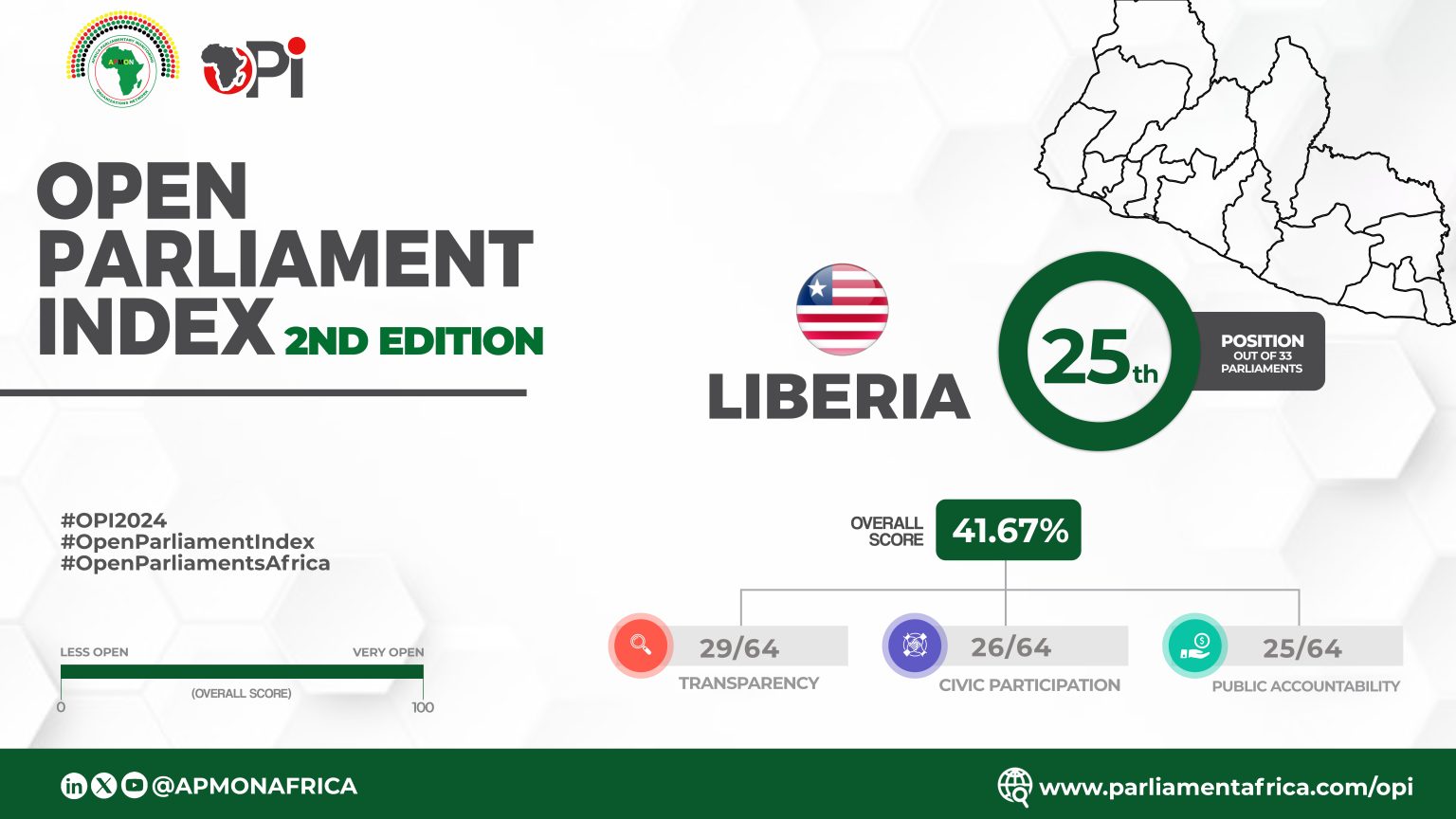 Liberia