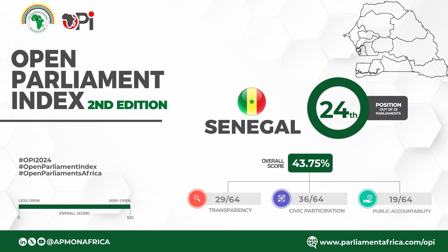 Senegal