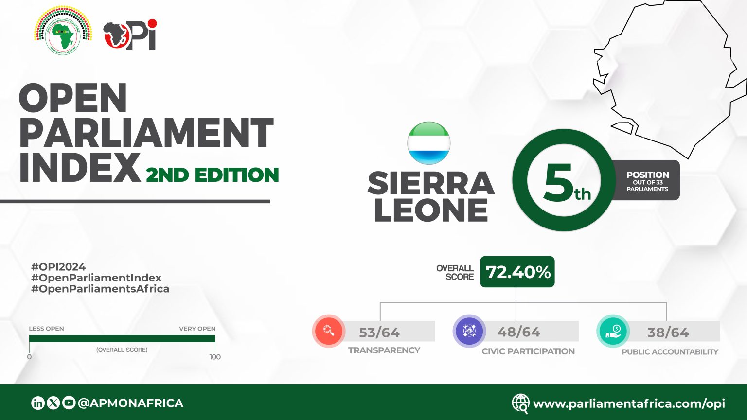 Sierra Leone